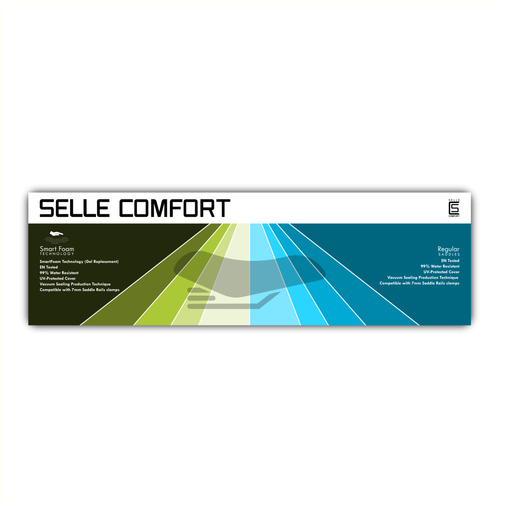 Magneetbord stellingwand Selle Comfort.